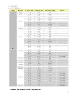 Preview for 12 page of Daewoo DLX-32D1SMSB Service Manual