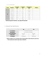 Preview for 13 page of Daewoo DLX-32D1SMSB Service Manual