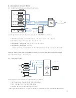 Preview for 16 page of Daewoo DLX-32D1SMSB Service Manual