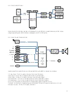 Preview for 17 page of Daewoo DLX-32D1SMSB Service Manual