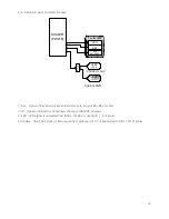 Preview for 18 page of Daewoo DLX-32D1SMSB Service Manual