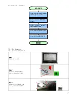 Preview for 27 page of Daewoo DLX-32D1SMSB Service Manual