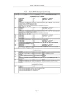 Preview for 9 page of Daewoo DM-K40 Service Manual