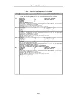 Preview for 16 page of Daewoo DM-K40 Service Manual