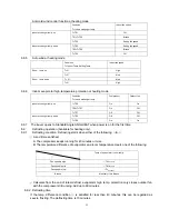 Preview for 15 page of Daewoo DMA-2703L Service Manual