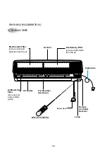 Preview for 24 page of Daewoo DMB-1812LH Service Manual