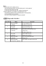 Preview for 42 page of Daewoo DMB-1812LH Service Manual