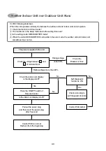 Preview for 43 page of Daewoo DMB-1812LH Service Manual