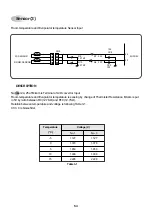 Preview for 57 page of Daewoo DMB-1812LH Service Manual