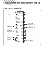 Preview for 74 page of Daewoo DMB-1812LH Service Manual