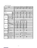 Предварительный просмотр 3 страницы Daewoo DMB-1822LH User Manual