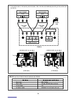 Предварительный просмотр 15 страницы Daewoo DMB-1822LH User Manual