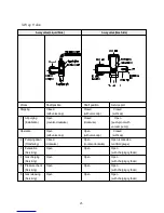 Предварительный просмотр 25 страницы Daewoo DMB-1822LH User Manual