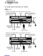 Предварительный просмотр 26 страницы Daewoo DMB-1822LH User Manual