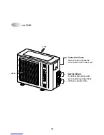 Предварительный просмотр 32 страницы Daewoo DMB-1822LH User Manual