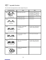 Предварительный просмотр 40 страницы Daewoo DMB-1822LH User Manual