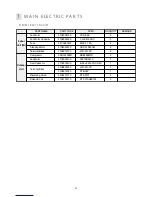 Предварительный просмотр 42 страницы Daewoo DMB-1822LH User Manual