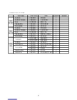 Предварительный просмотр 44 страницы Daewoo DMB-1822LH User Manual