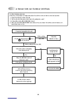 Предварительный просмотр 50 страницы Daewoo DMB-1822LH User Manual