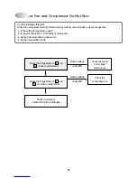 Предварительный просмотр 52 страницы Daewoo DMB-1822LH User Manual