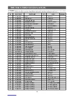 Предварительный просмотр 88 страницы Daewoo DMB-1822LH User Manual