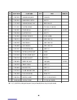 Предварительный просмотр 91 страницы Daewoo DMB-1822LH User Manual