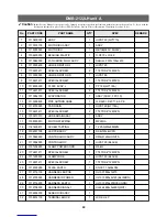 Предварительный просмотр 93 страницы Daewoo DMB-1822LH User Manual