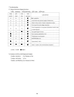 Preview for 11 page of Daewoo DMB-G078LH-V Service Manual