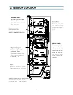 Preview for 5 page of Daewoo DMR - 08SO Service Manual