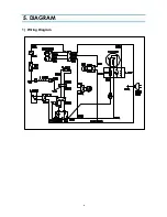 Preview for 7 page of Daewoo DMR - 08SO Service Manual