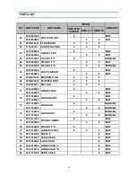 Preview for 15 page of Daewoo DMR - 08SO Service Manual