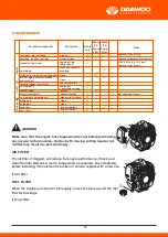 Предварительный просмотр 26 страницы Daewoo DMT520 User Manual