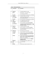 Предварительный просмотр 11 страницы Daewoo DN-K538 Service Manual