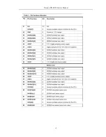 Предварительный просмотр 12 страницы Daewoo DN-K538 Service Manual