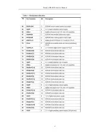 Preview for 13 page of Daewoo DN-K538 Service Manual