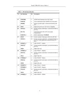 Предварительный просмотр 14 страницы Daewoo DN-K538 Service Manual