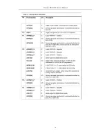 Предварительный просмотр 16 страницы Daewoo DN-K538 Service Manual