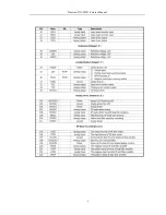 Preview for 9 page of Daewoo DN-W551 Service Manual