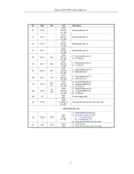 Preview for 13 page of Daewoo DN-W551 Service Manual