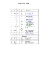 Preview for 14 page of Daewoo DN-W551 Service Manual