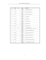 Предварительный просмотр 11 страницы Daewoo DN-W552 Service Manual