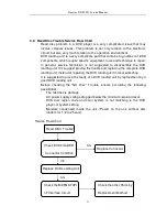 Предварительный просмотр 23 страницы Daewoo DN-W552 Service Manual