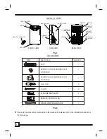 Preview for 4 page of Daewoo DOC-091RH Use & Care Manual