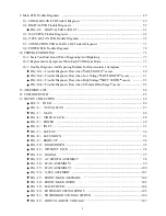 Preview for 3 page of Daewoo DP-42GM Service Manual