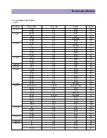 Preview for 8 page of Daewoo DP-42GM Service Manual