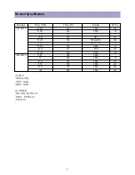 Preview for 9 page of Daewoo DP-42GM Service Manual