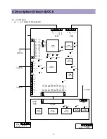 Preview for 11 page of Daewoo DP-42GM Service Manual