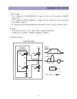 Preview for 26 page of Daewoo DP-42GM Service Manual