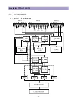 Preview for 27 page of Daewoo DP-42GM Service Manual