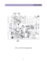 Preview for 42 page of Daewoo DP-42GM Service Manual